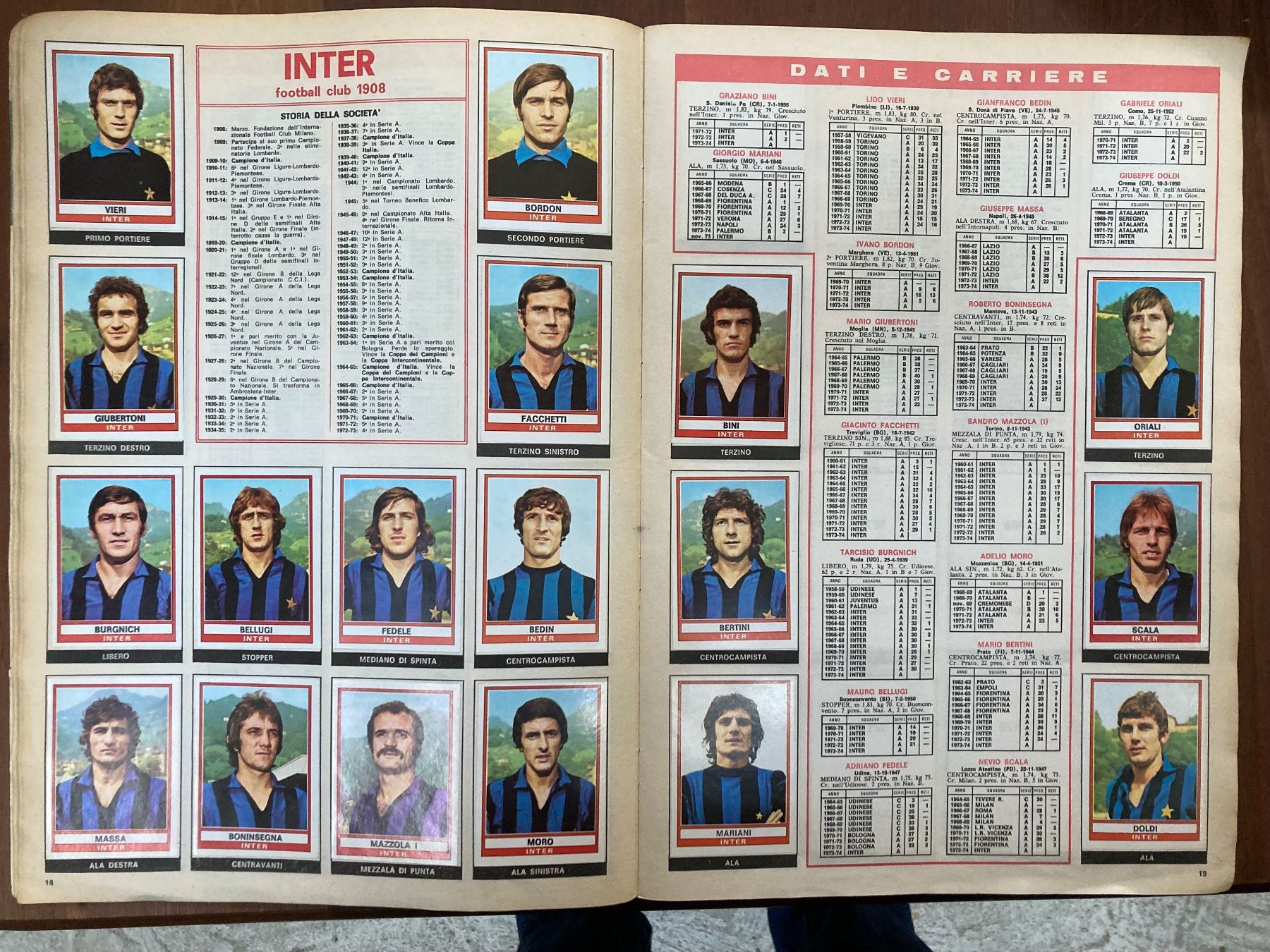 Panini Album: Panini Calciatori 1973 / 74 - Italia – Usato da zürich venduto da papalapa 6