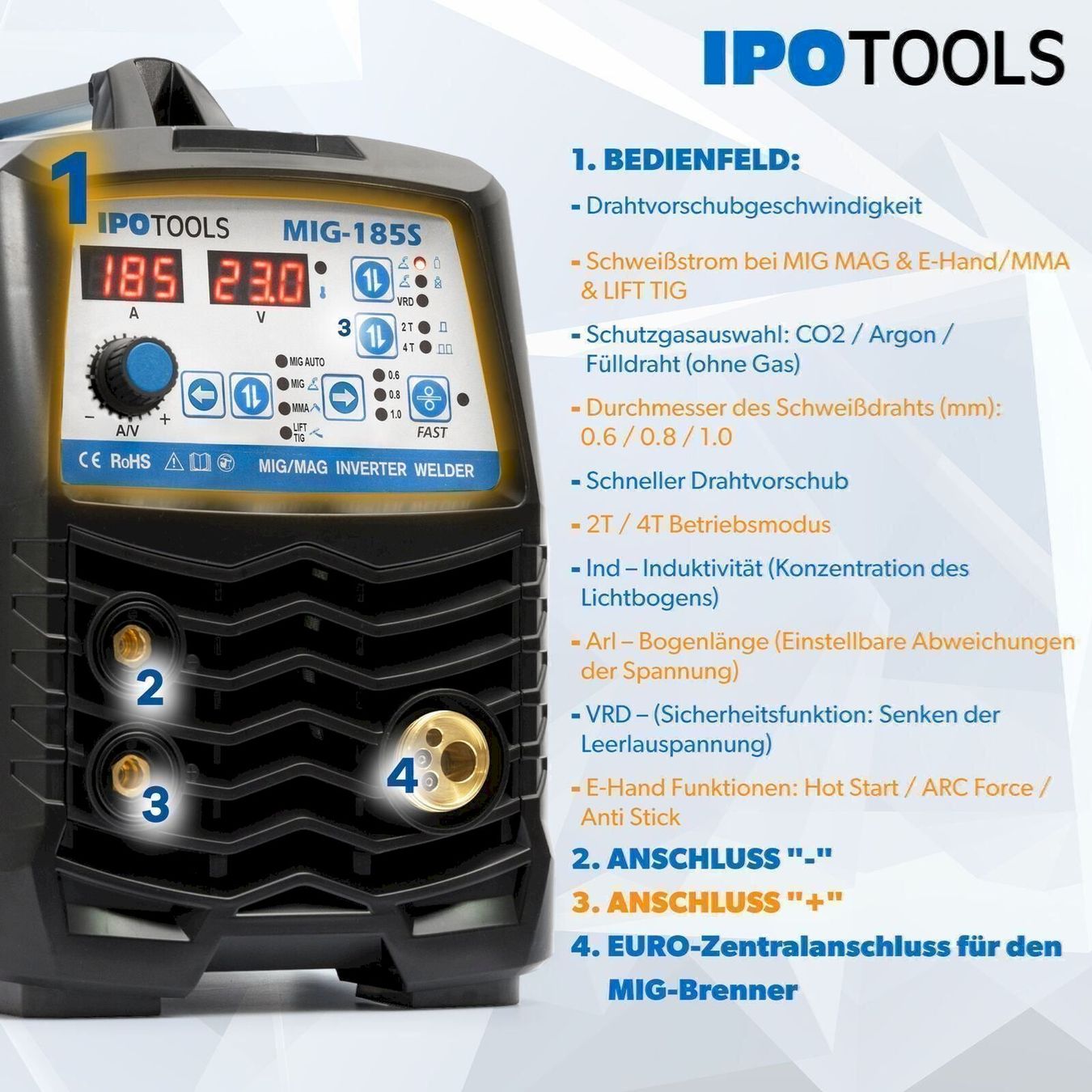 Alle Maschinen: IPOTOOLS MIG-185SYN Schweißgerät – Neu und originalverpackt aus Bottighofen von zaap 6