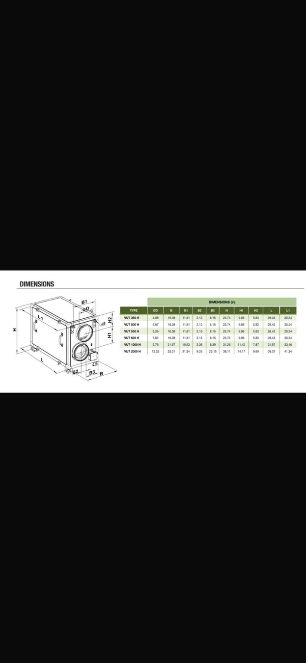 Ventilatoren: Neue Lüftungs anlage mit WRG – Neu und originalverpackt aus Härkingen von 1S. 3