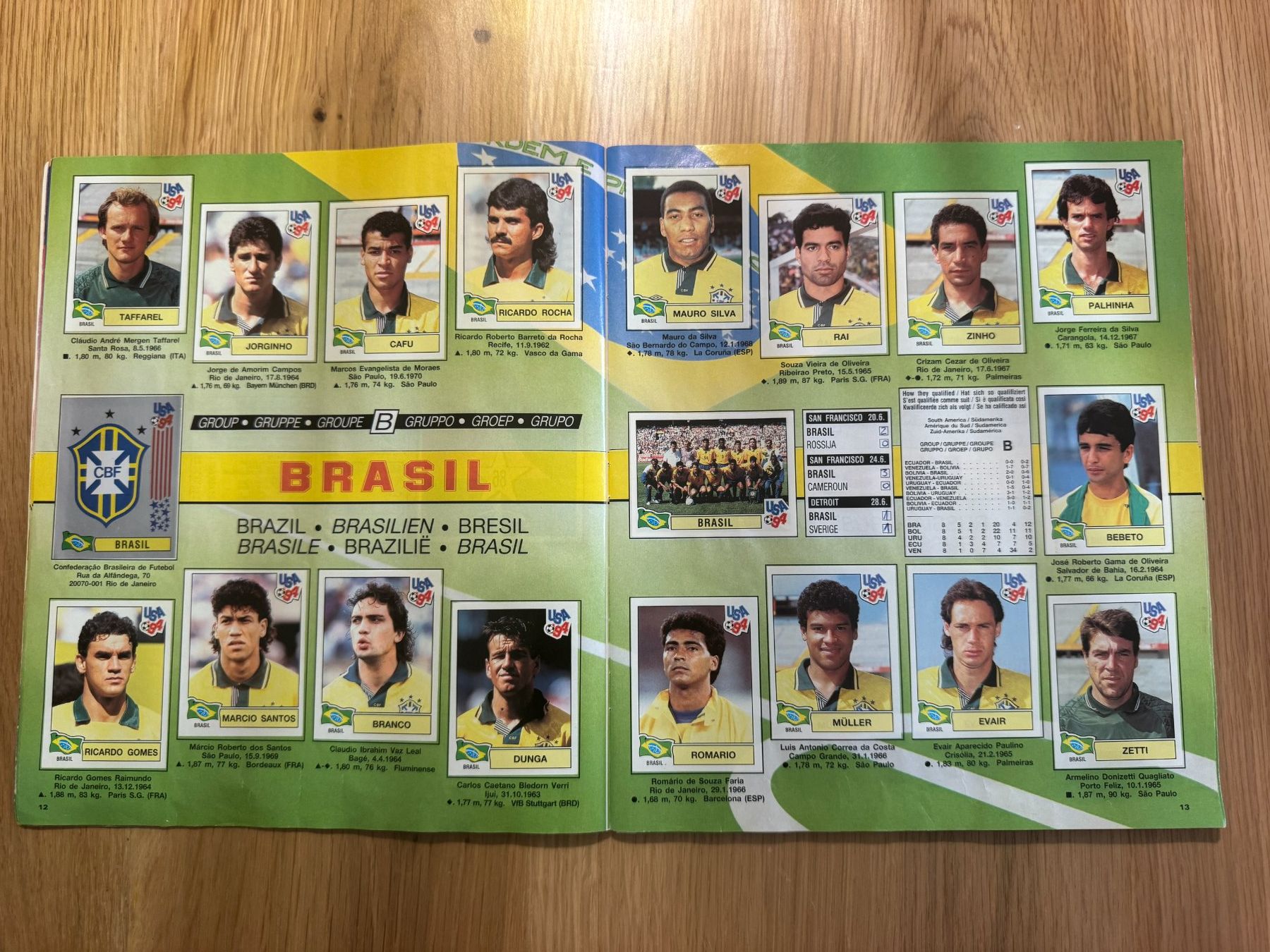 Panini Album: Album Panini USA 94 Complet – Usato da Bussigny venduto da Maxence10 2
