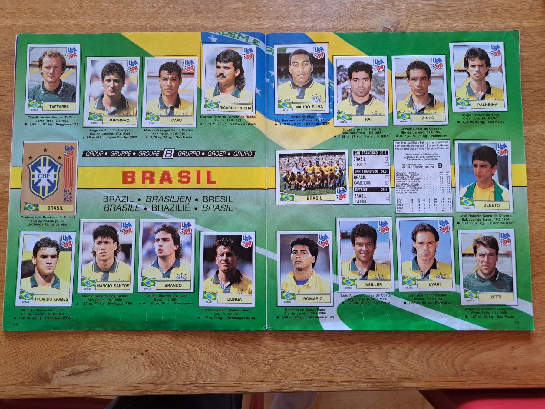 Panini Alben: PANINI USA 94 Wold Cup komplett – Gebraucht aus Speicherschwendi von terion 7