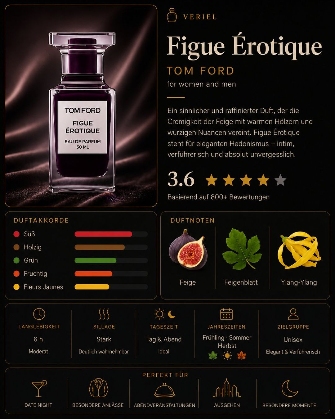 Tom Ford Parfums & Eau de Toilette: Figue Érotique Duftprobe 5ml – Neuf (Voir description) à Aesch BL par VERIEL_Official 3