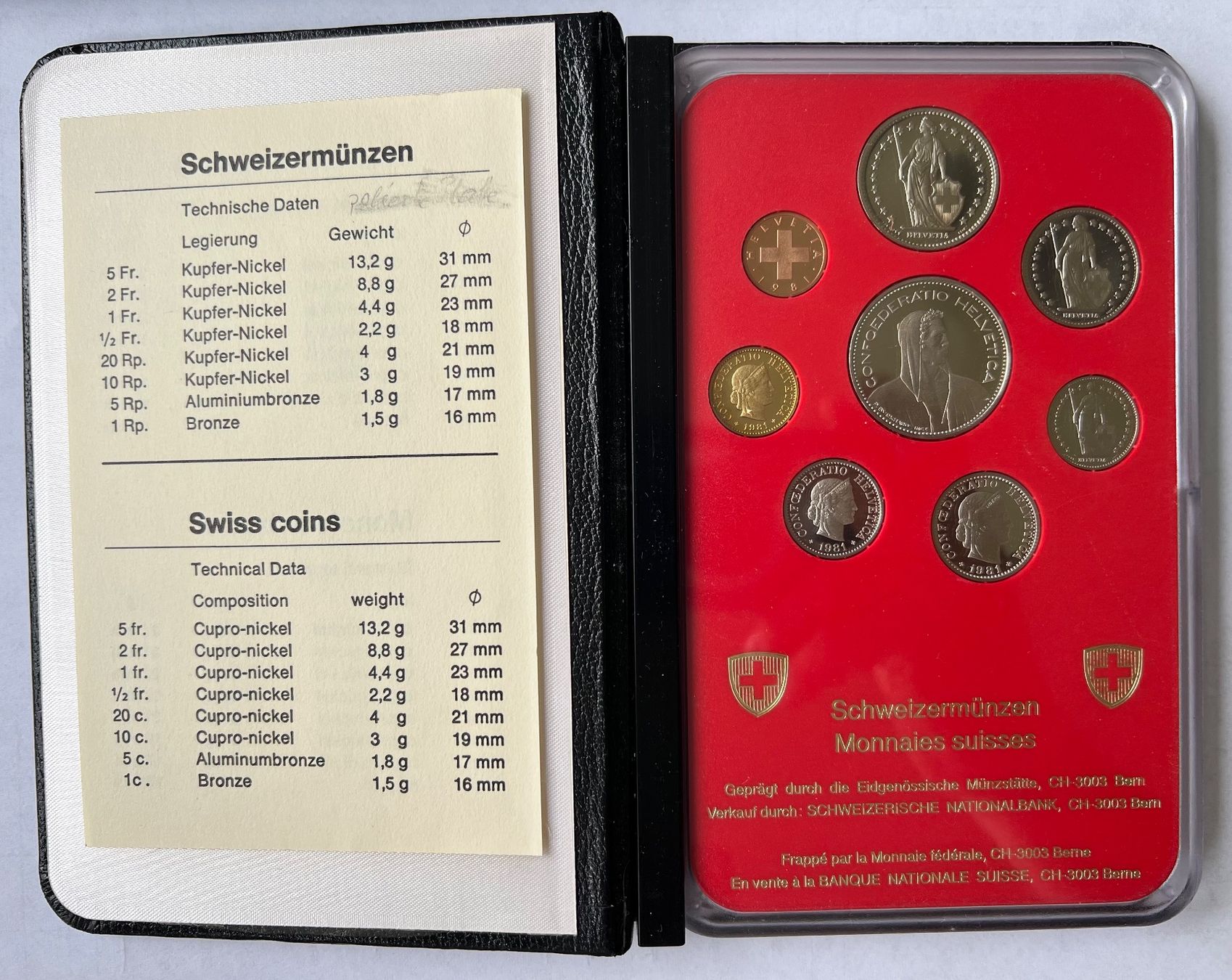 Tutti le monete: Set de pièces / Münzsatz 1981 - Poliert Platte – Usato da Tramelan venduto da MHK79