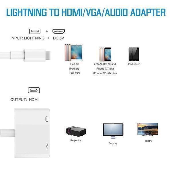 Adattatori: Lightning zu HDMI Adapter 1080P HDTV – Nuovo (secondo la descrizione) da Zürich venduto da Store-247 2
