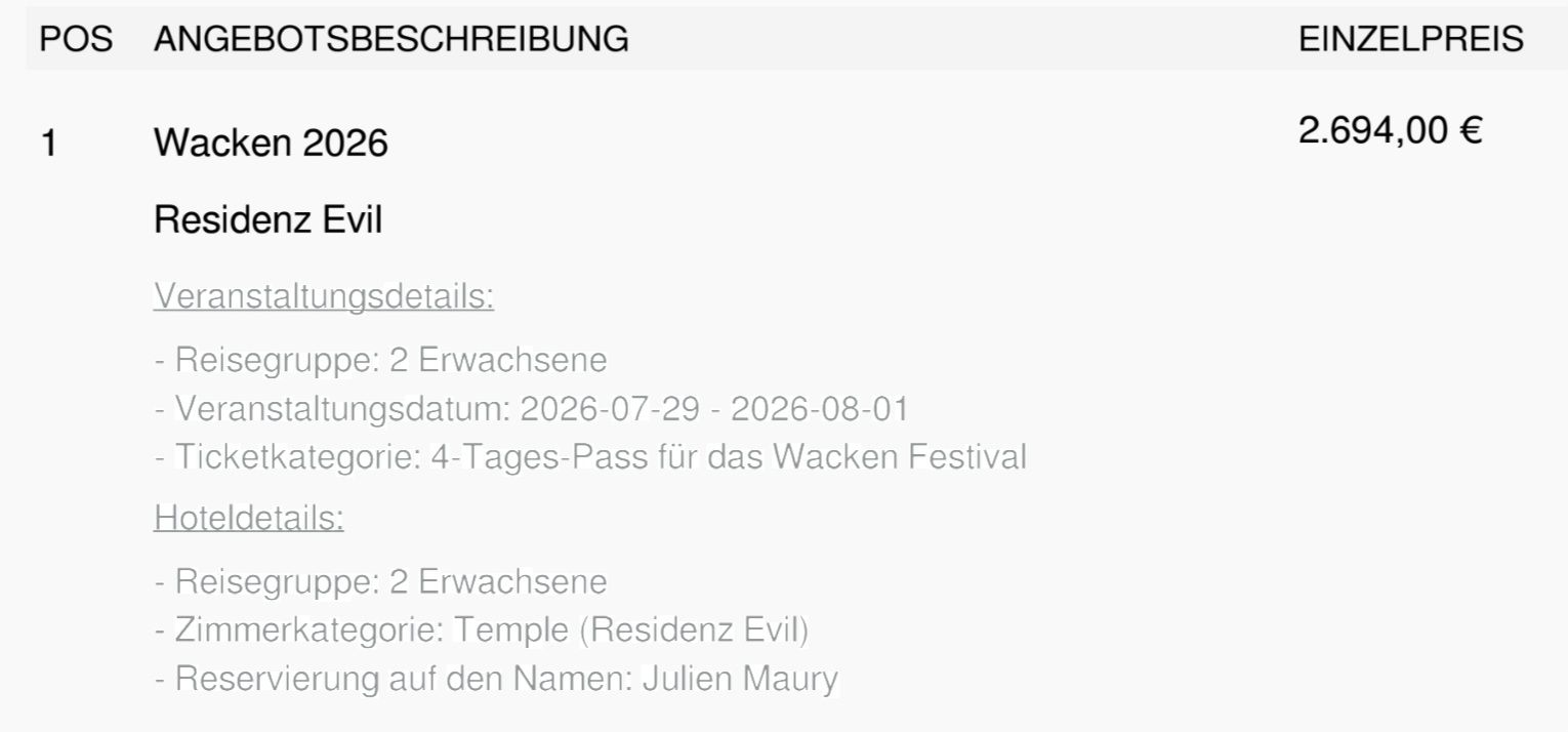 Biglietti: Wacken 2026 2pers/4xTag Ticket + Residenz Evil – Nuovo (secondo la descrizione) da Rotkreuz venduto da jmaury 1