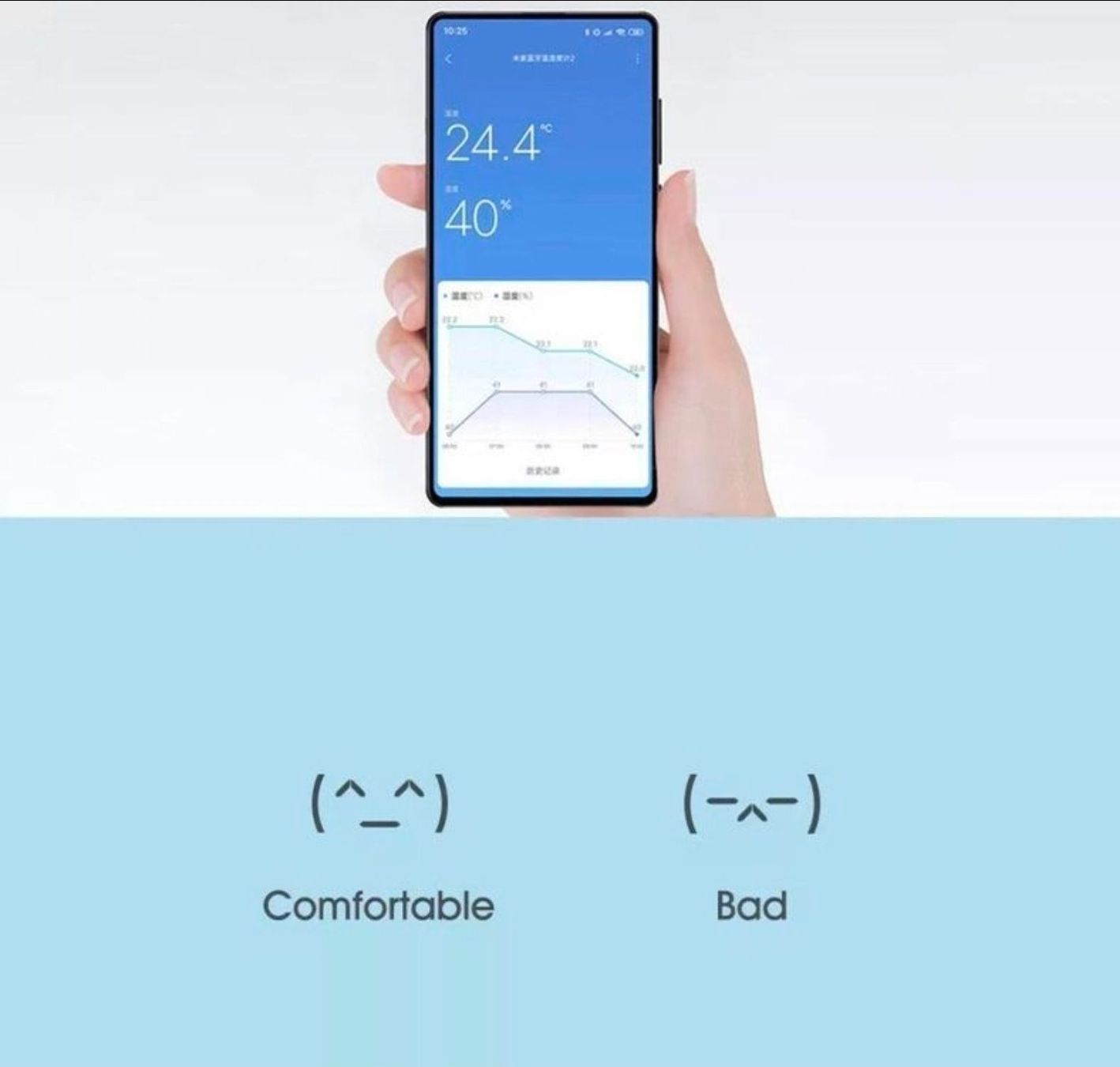 Xiaomi Altro per la casa: Xiaomi Thermometer Hygrometer smart Haus iPhone Samsung it – Nuovo e nell'imballaggio originale da Andelfingen venduto da benoya 6