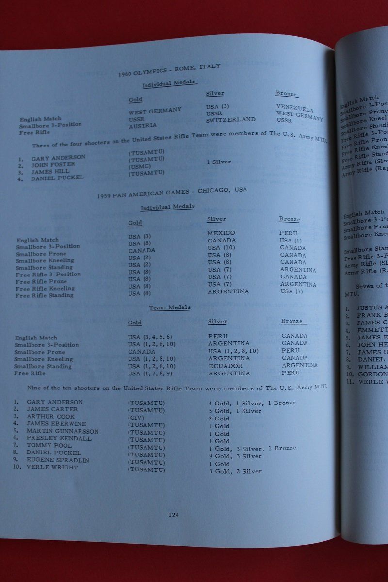 Libri: Original US Army Schiesshandbuch – Usato da Wettswil venduto da roma010 8