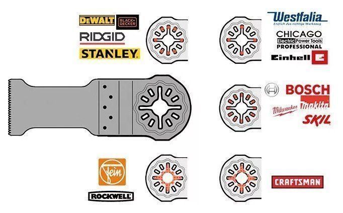 Tutti gli attrezzi: 10x Sägeblatt, Multitool für Starlock – Nuovo e nell'imballaggio originale da Zug venduto da marc.attinger 2