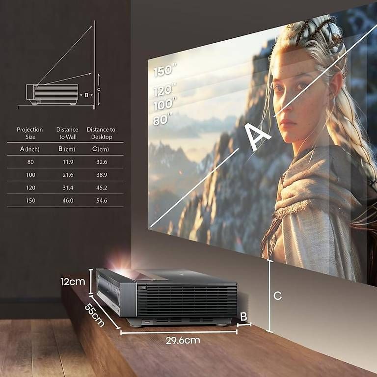 Proiettori: Hisense PX3-Pro – Nuovo e nell'imballaggio originale da Winterthur venduto da jonezuno 3