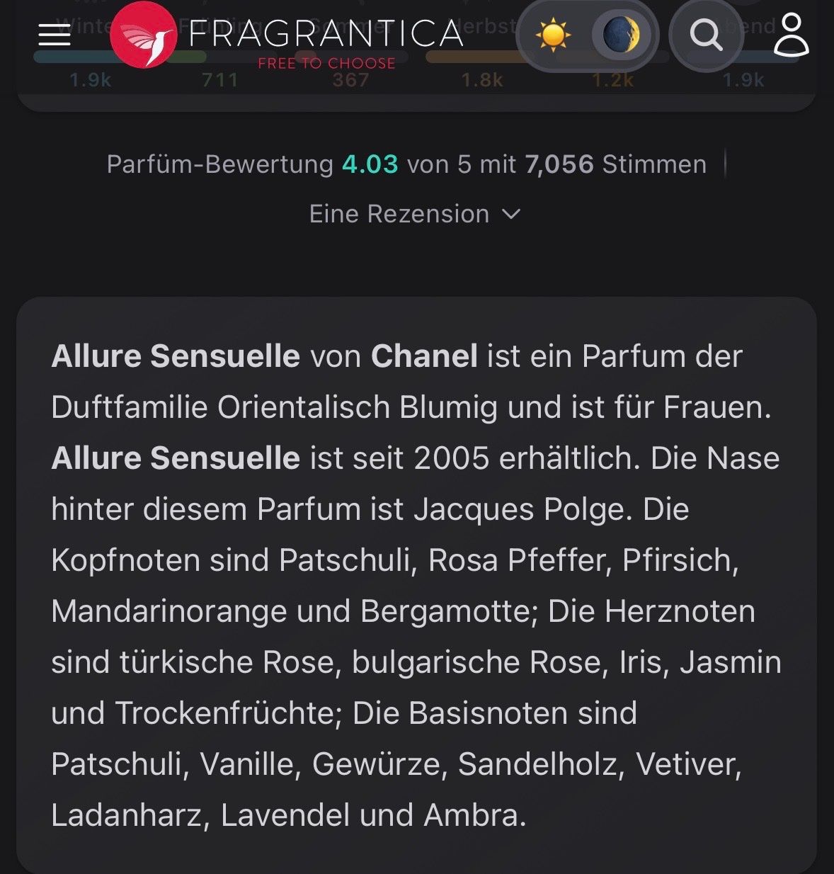 Chanel Profumi & Eau de Toilette: Chanel Allure Sensuelle EDP Abfüllung 2ml.. – Usato da Zürich venduto da deruja 6