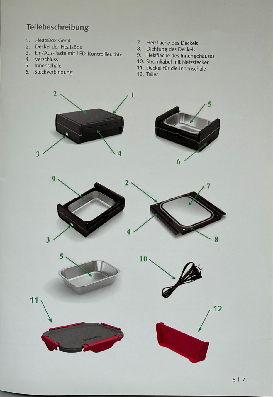 Heatsbox Elettrodomestici da cucina: HeatsBox by Koenig – Usato da Stans venduto da Z-Scrambler 4