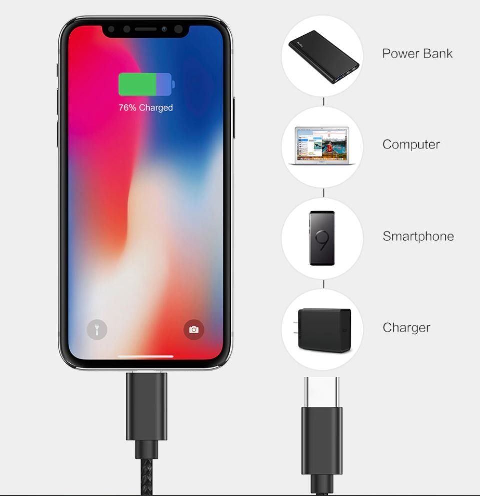 Kabel: Iphone USB C Ladedatenkabel – Neu und originalverpackt aus Unterägeri von RmOnline 6