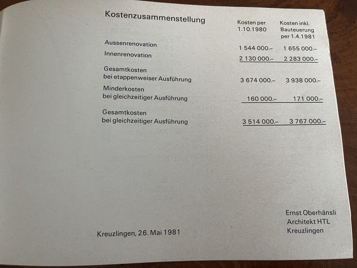 Libri: Seeburg Kreuzlingen-Botschaft zur Renovation 1981 – Usato da Romanshorn venduto da Apfelschuss 2