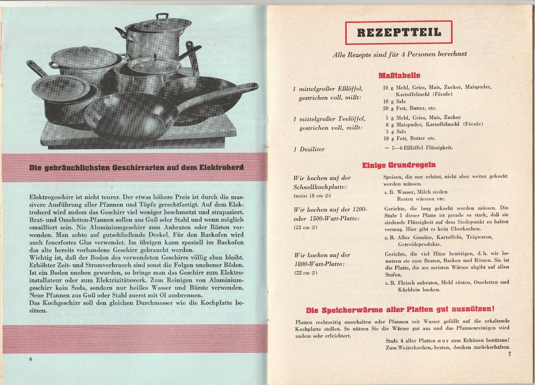 Bücher: Kochbuch – Gebraucht aus Würenlingen von wetroki 3