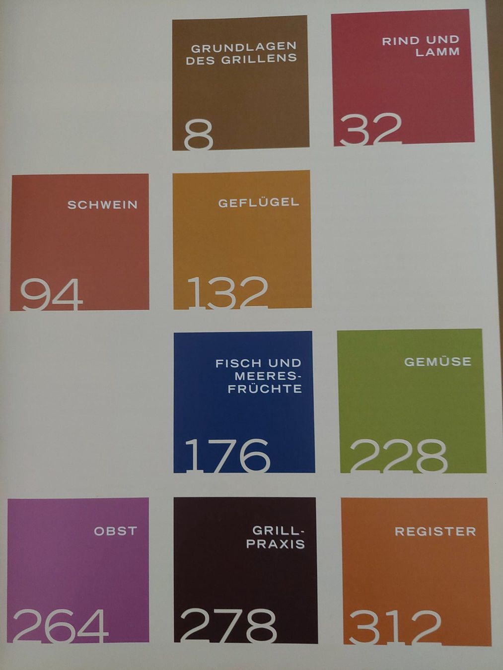 Bücher: Weber's Grillbibel – Gebraucht aus Belp von egsu62 1