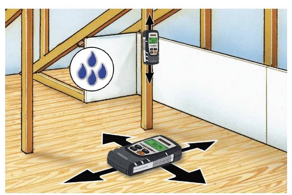 Messen: Appareil de mesure laser – Gebraucht aus Chevroux von ateca2017 3