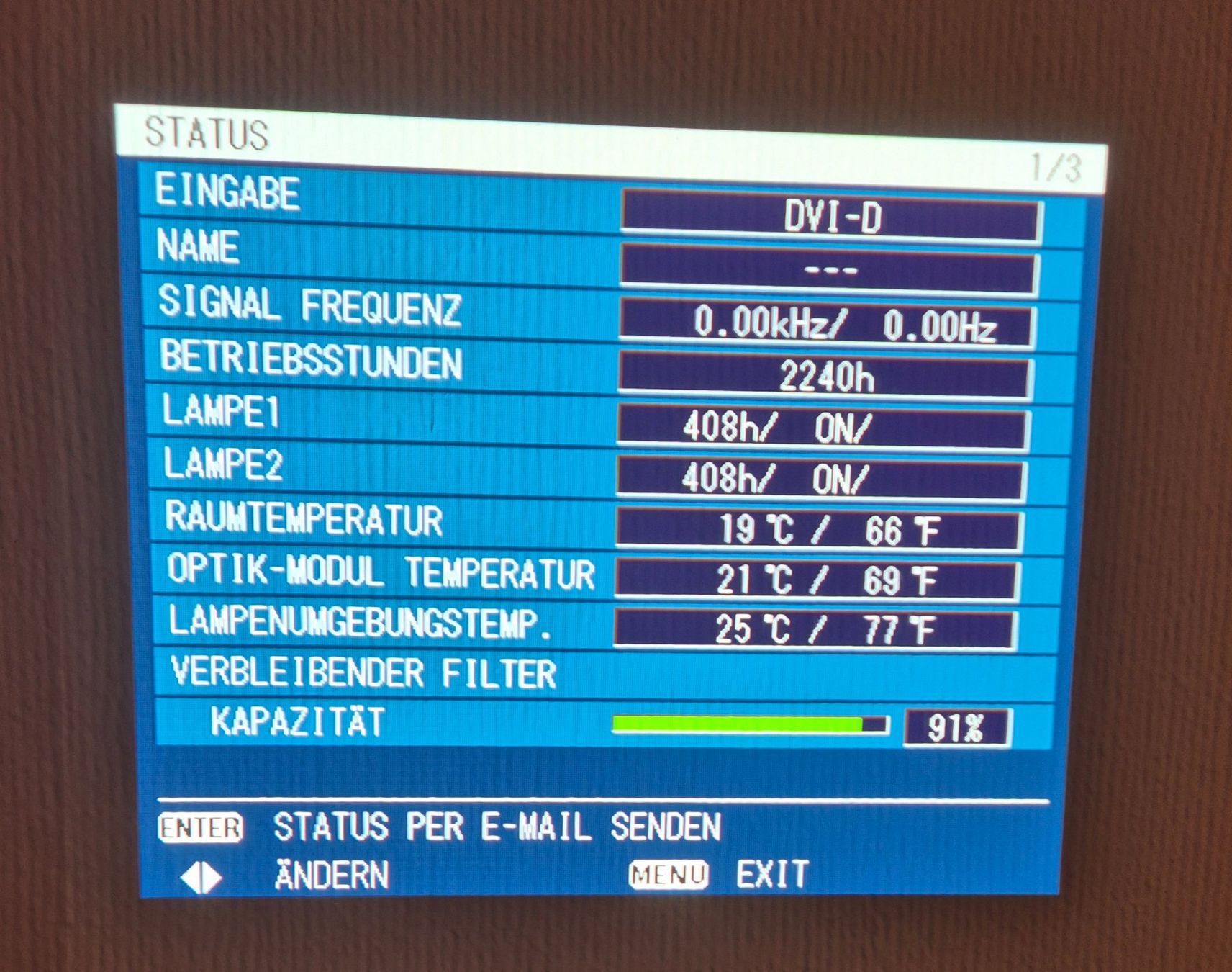 Panasonic Videoprojektoren: Profi Beamer 6000 Ansi – Gebraucht aus Gachnang von Reysilvan 8