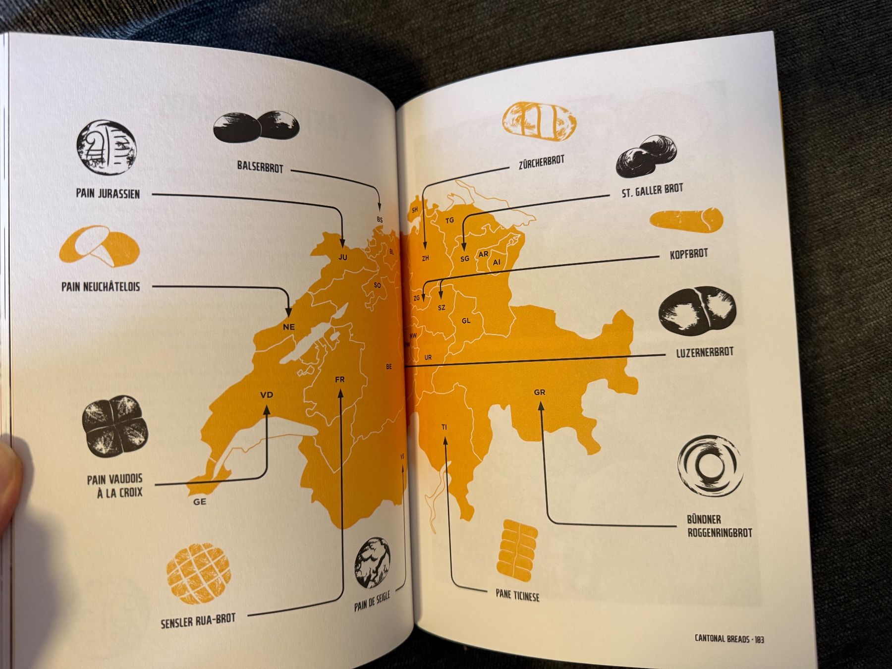 Libri: Swiss Bread Book – Nuovo (secondo la descrizione) da Zürich venduto da mul_ldm9 1