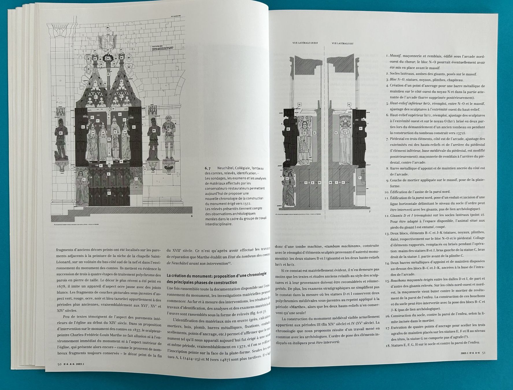 Libri: GRABMONUMENTE in der Schweiz – Usato da Zürich venduto da Domus09 9