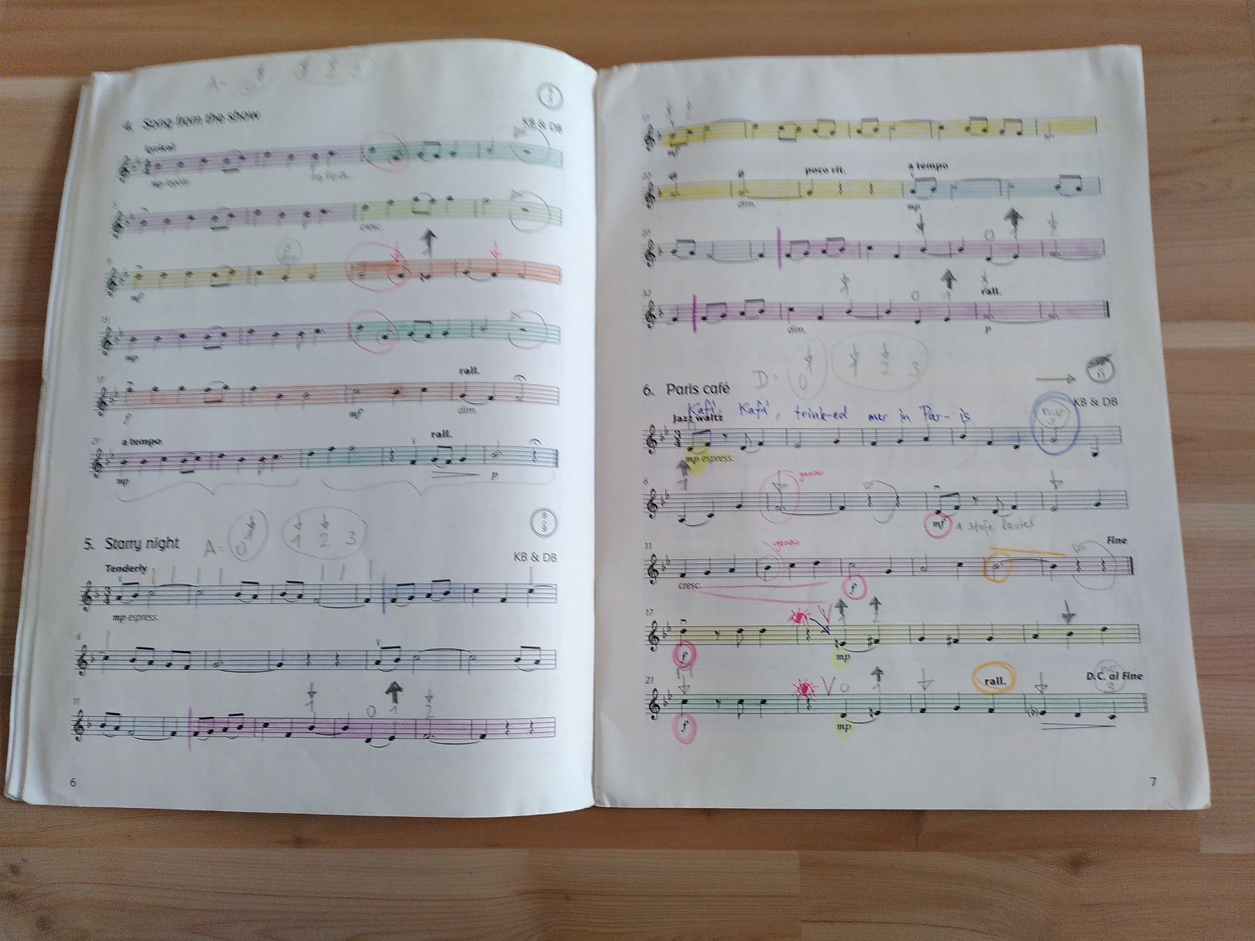 Libri: FIDDLE TIME SPRINTERS/ VIOLINE BOOK 3 – Usato da Brugg AG venduto da olamim 2