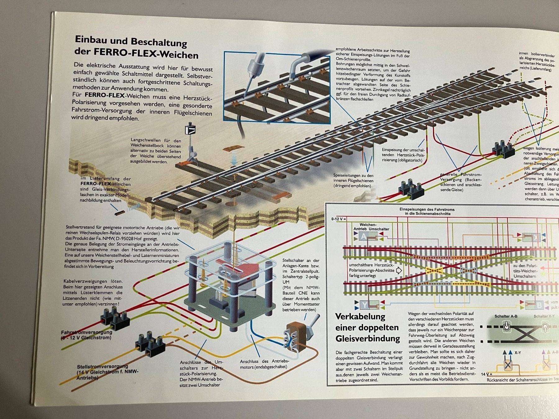 Zeitschriften & Magazine: Ferro-Flex, Broschüre vom Om Gleis – Gebraucht aus Buchs ZH von swiss-train 4