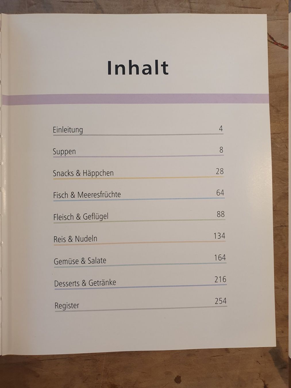 Bücher: Thai-Küche – Gebraucht aus Zürich von loosebone 1