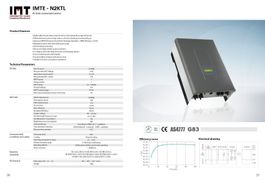 Solar Wechselrichter 2KW , NEU , 2 Jahre Garantie