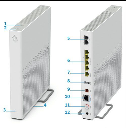 Swisscom Modems & Router: Swisscom Internet-Box 4 für Glasfaseranschluss – Gebraucht aus Höri von Nastaq 3