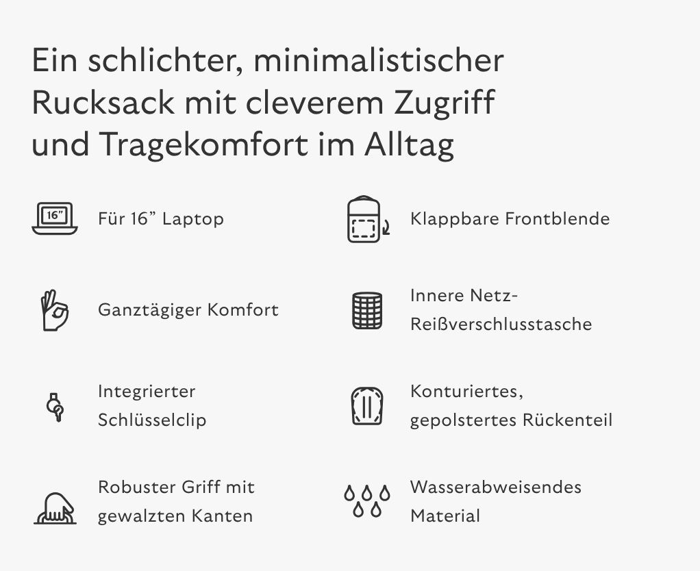 Bellroy Rucksäcke: Bellroy Via Backpack – Neu (gemäss Beschreibung) aus Ebnat-Kappel von Weiche31 3