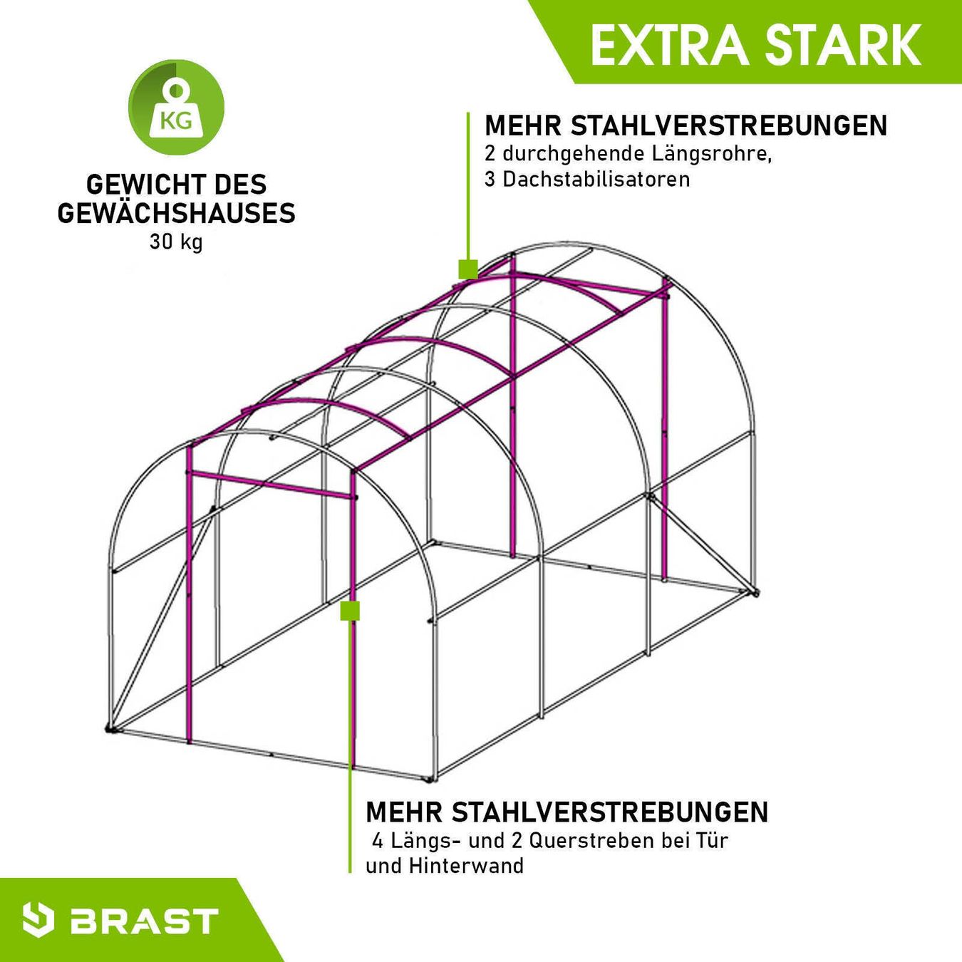 Casette da giardino & serre: BRAST Foliengewächshaus 2x3m – Nuovo e nell'imballaggio originale da Bottighofen venduto da zaap 2