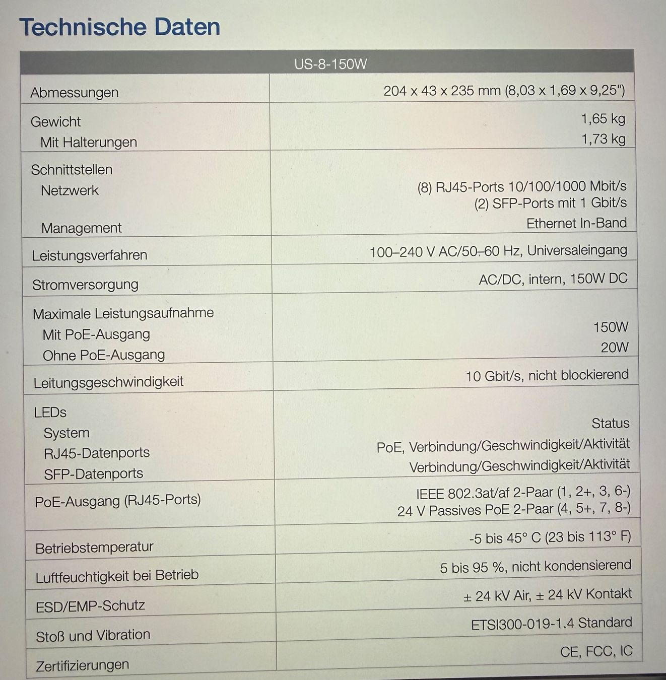 Ubiquiti Hubs & Switches: Unifi US-8-150W Switch – D'occasion à St.Gallen par rtap 4