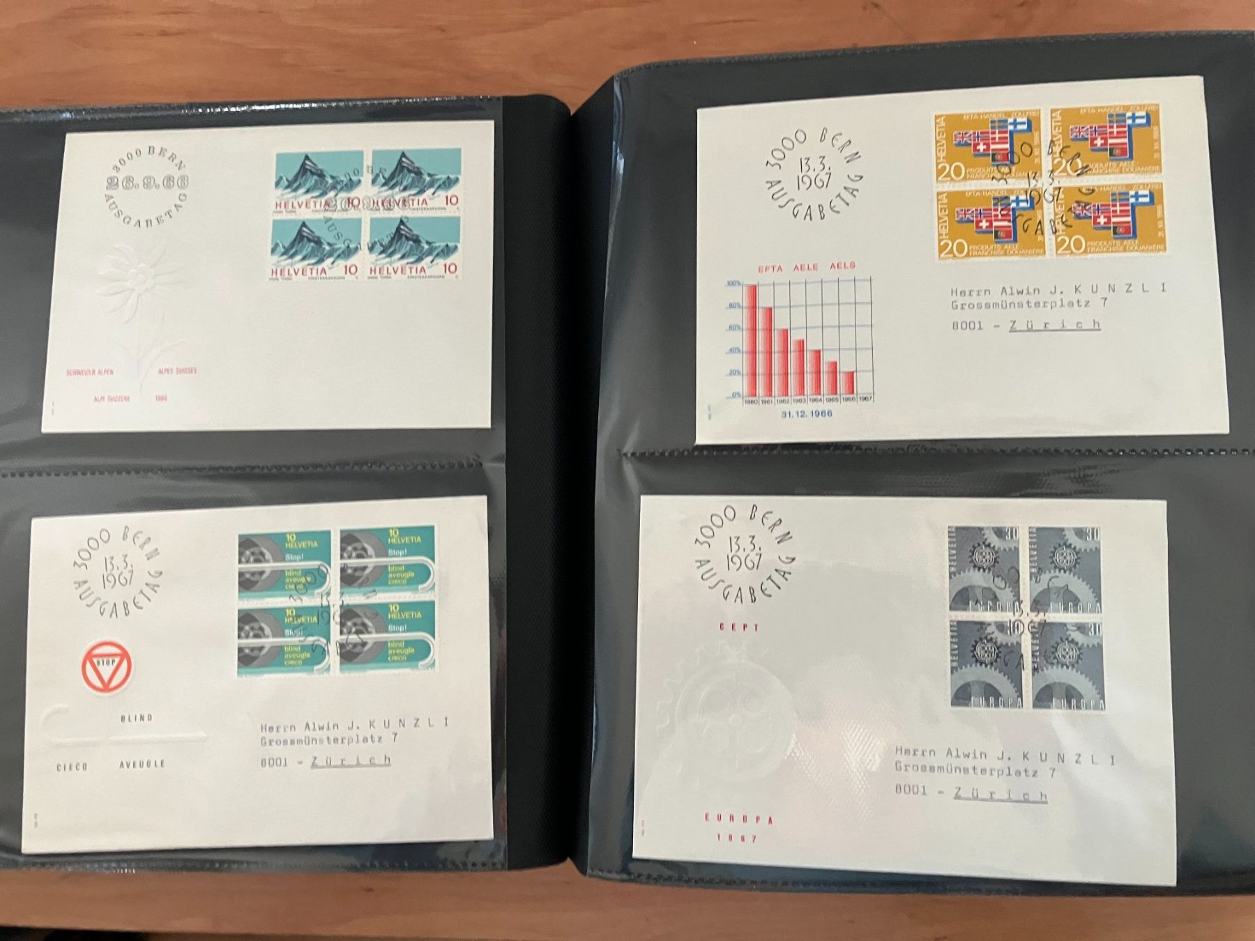Album: Grosse Sammlung mit Ersttagsbriefen Schweiz – Nuovo (secondo la descrizione) da Menzingen venduto da Wlukas 5