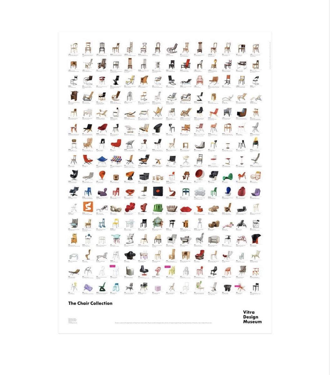 Foto & Immagini: Vitra Poster The Chair Collection neu – Nuovo e nell'imballaggio originale da Basel venduto da stb_27