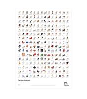 Vitra Poster The Chair Collection neu