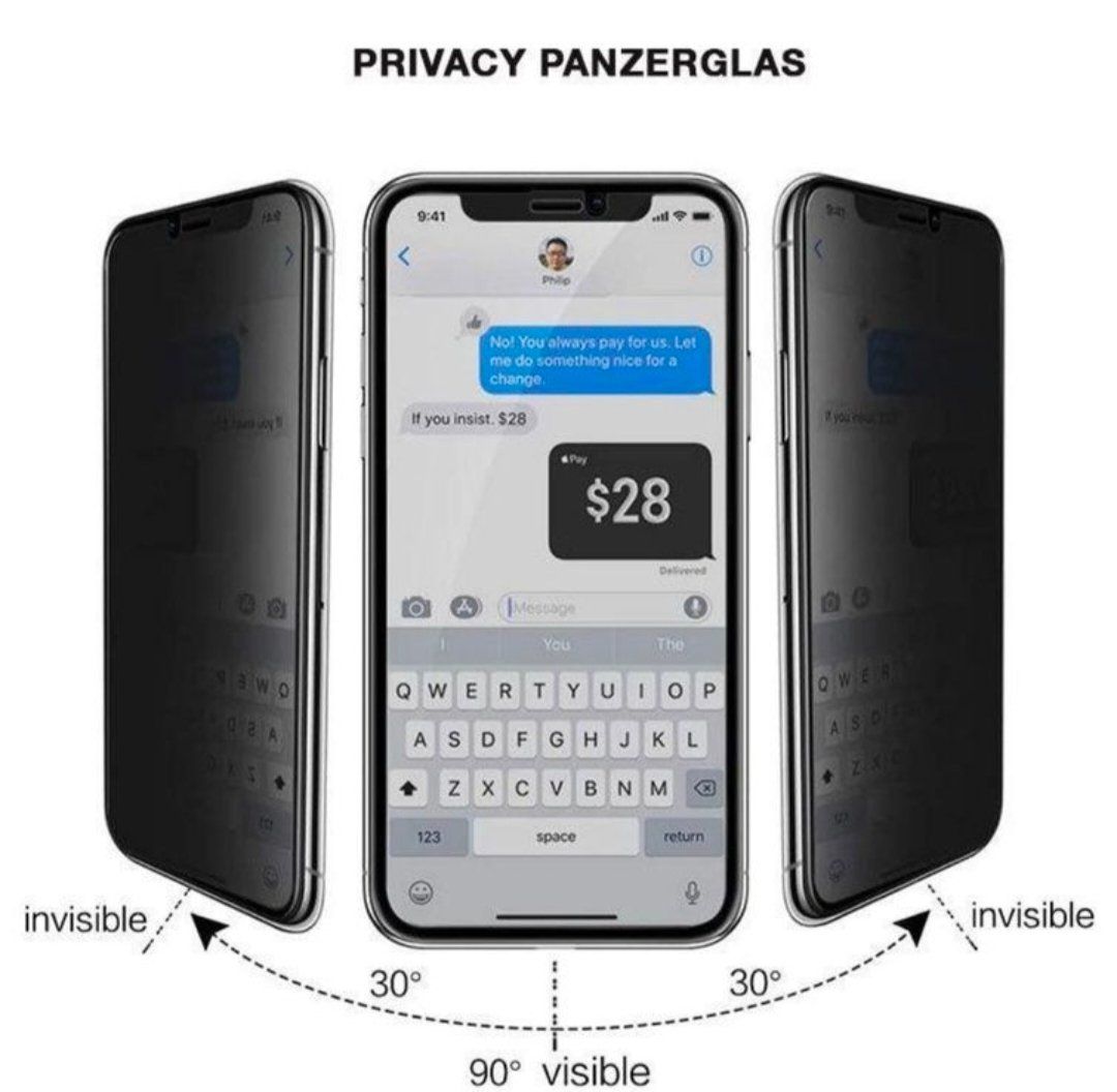 Cover & Protezioni schermo: iPhone 18 Pro Top Quality Privacy Panzerglas – Nuovo e nell'imballaggio originale da Luzern venduto da Waince786 1