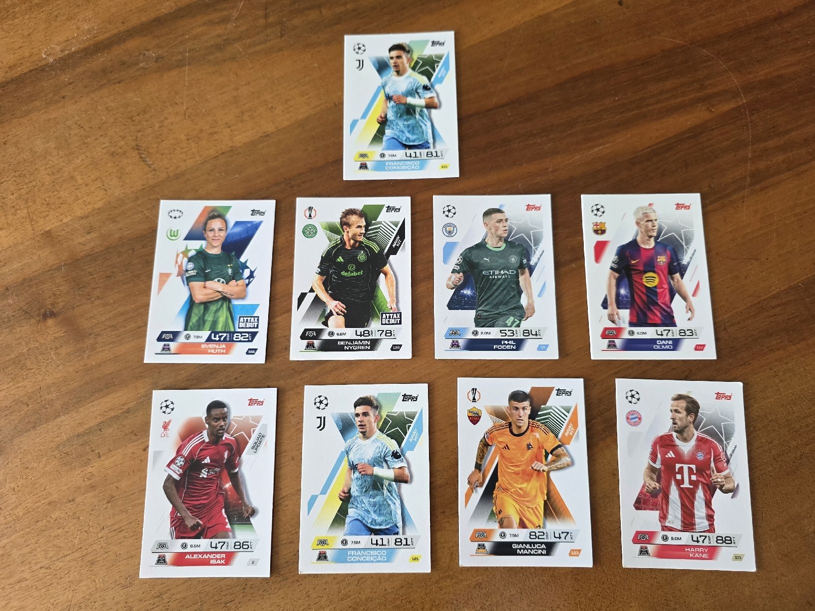 Carte collezionabili: 9 Match Attax Karten  – Usato da Ortschwaben venduto da Patrick1978