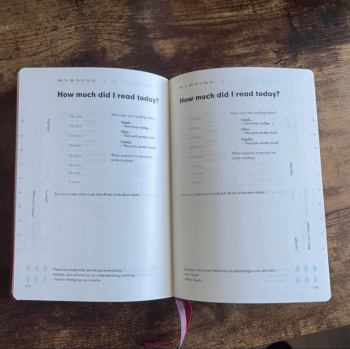 Libri: Change journal (en anglais) – Nuovo (secondo la descrizione) da Chêne-Pâquier venduto da ofly_1987 1