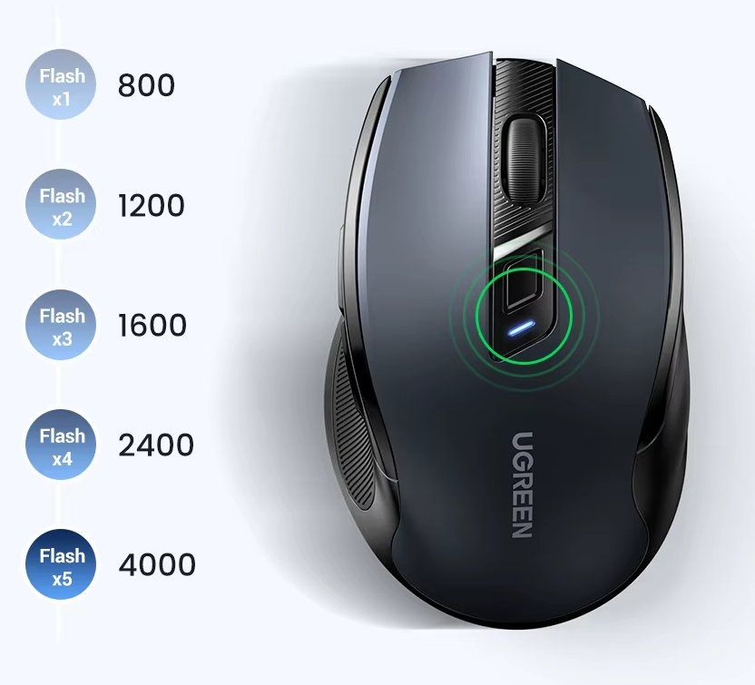 Mouse: UGREEN Bluetooth & 2,4G Dual-Mode Wireless Maus Mouse – Nuovo e nell'imballaggio originale da Romanshorn venduto da pfimex 5
