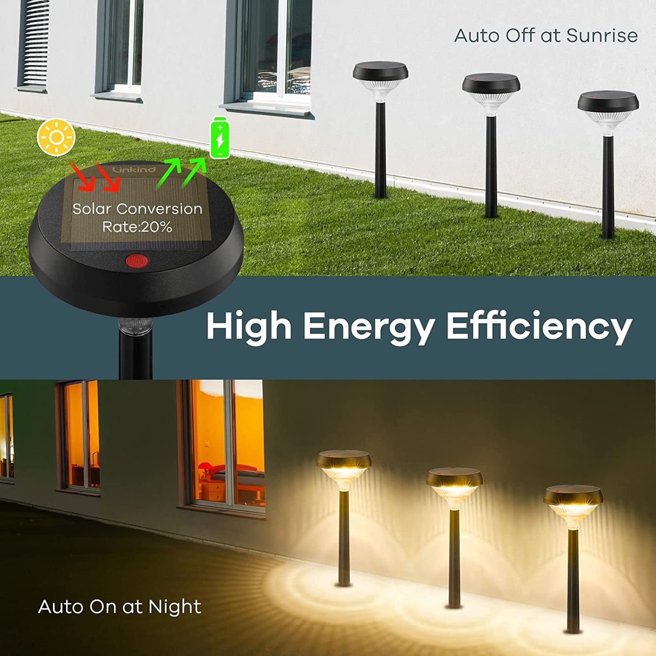 Lampade: Gartenlampen Solar Warmweiß 3000K – Nuovo e nell'imballaggio originale da Nuglar venduto da SaleRitter 3