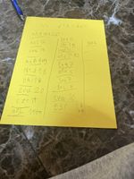 Liste Notizen mit Teams und Nummern 15-42