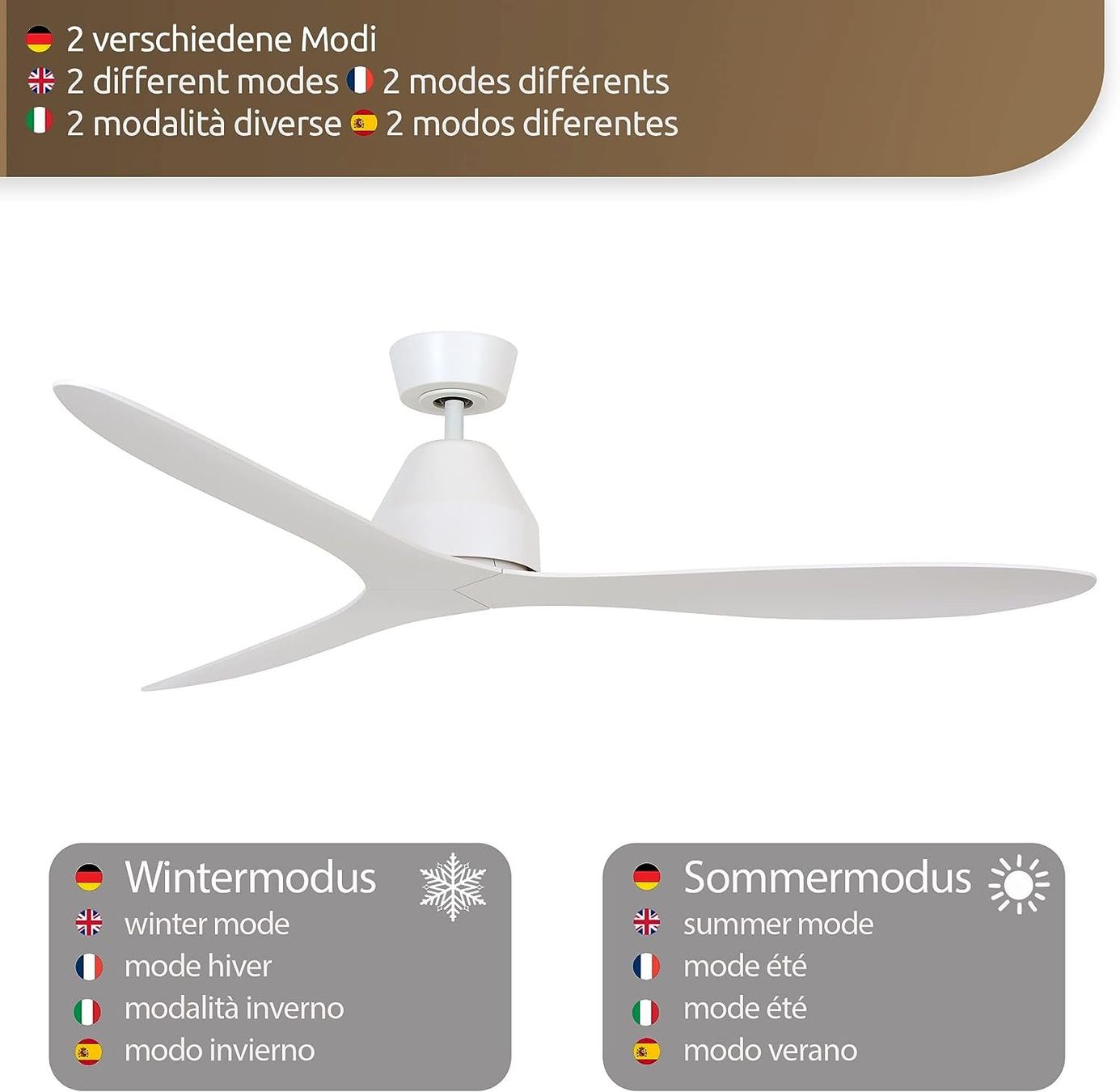 Ventilatori: Lucci Air Whitehaven Deckenventilator – Nuovo e nell'imballaggio originale da Bottighofen venduto da zaap 4