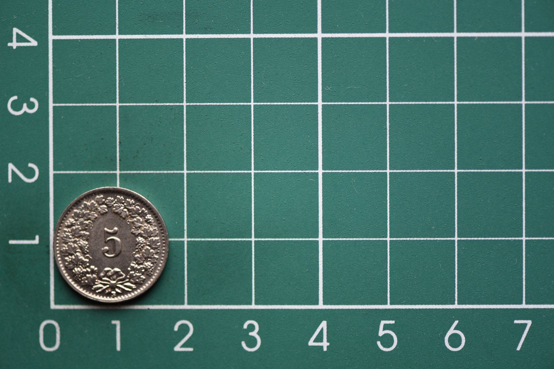 Tutti le monete: 5 rappen 1938 – Usato da Laupen BE venduto da Gufi57 1