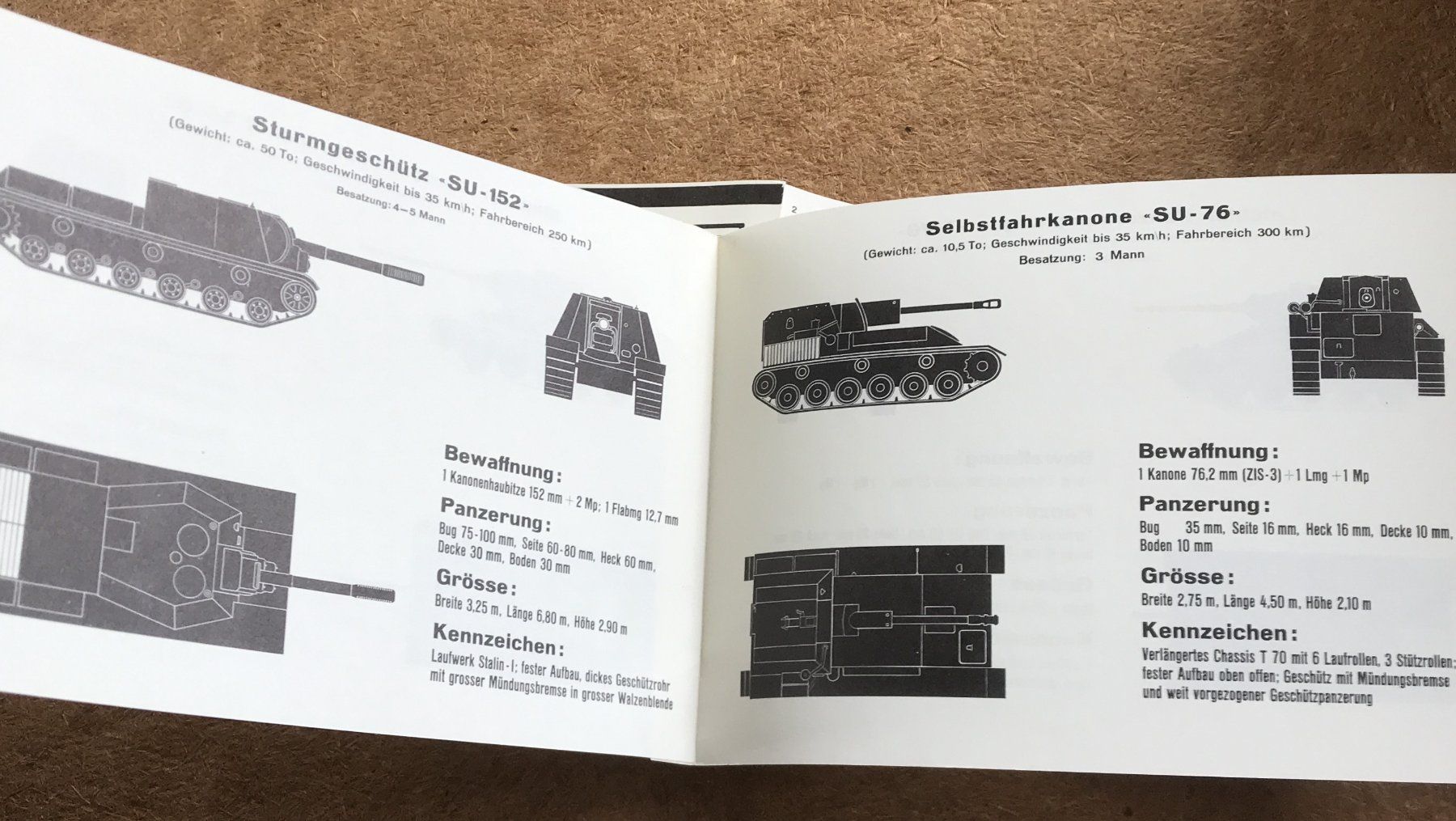 Schweizer Armee Uniformen: SCHWEIZER ARMEE 1957 PANZERKAMPFWAGEN UND 1.TEIL – Gebraucht aus Ostermundigen von wini63 8