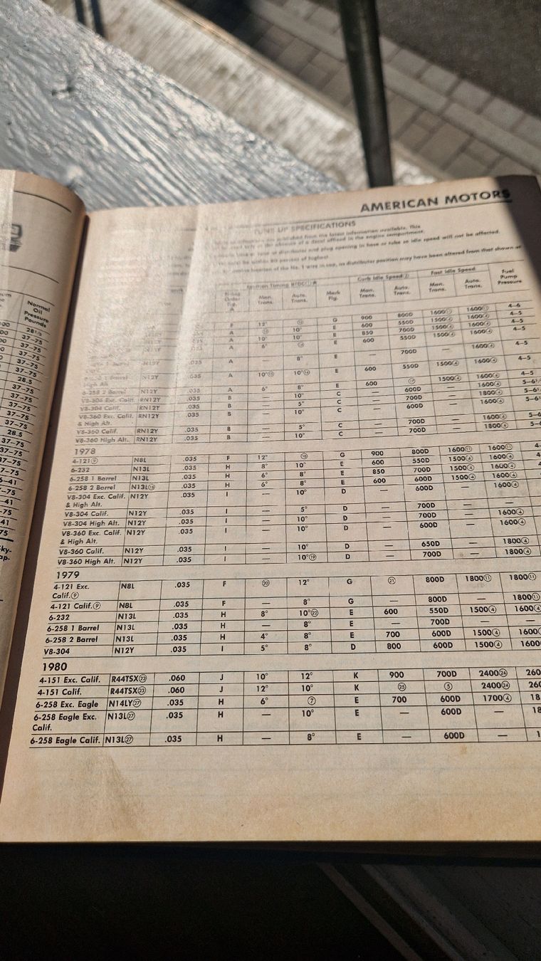 Livres: Auto repair Manual 1982 – D'occasion à Wetzikon ZH par Oldieslover 2