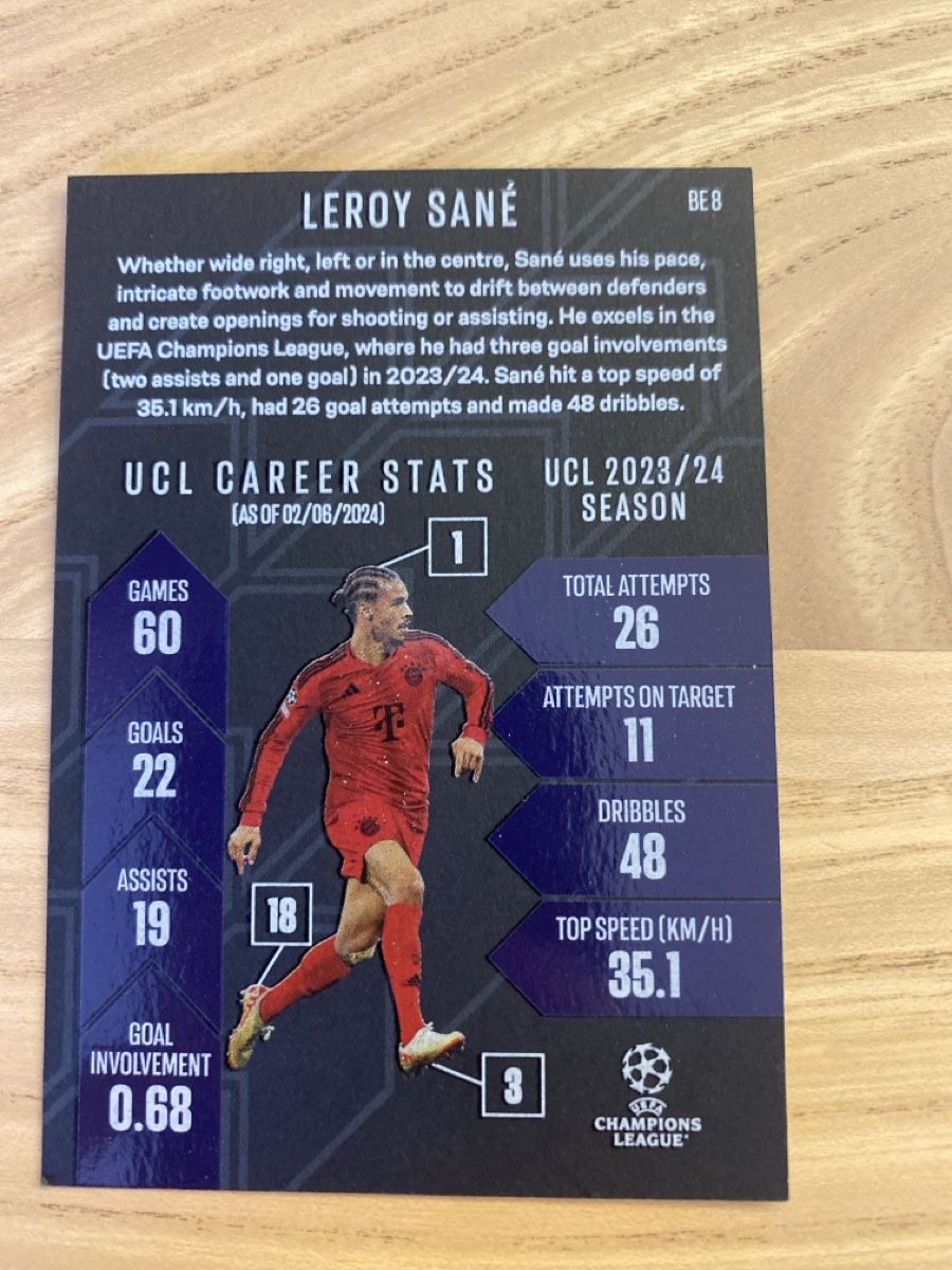 Leroy Sané Topps Black Edge Edition 2023/24 Bayern München (Gebraucht ...