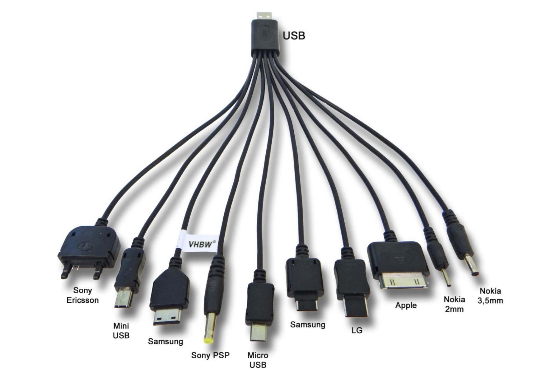 Samsung Ladegeräte: Multi USB Mobile Charger Smartphone Neuf New – Neu und originalverpackt aus Genève von Cockattoo 6