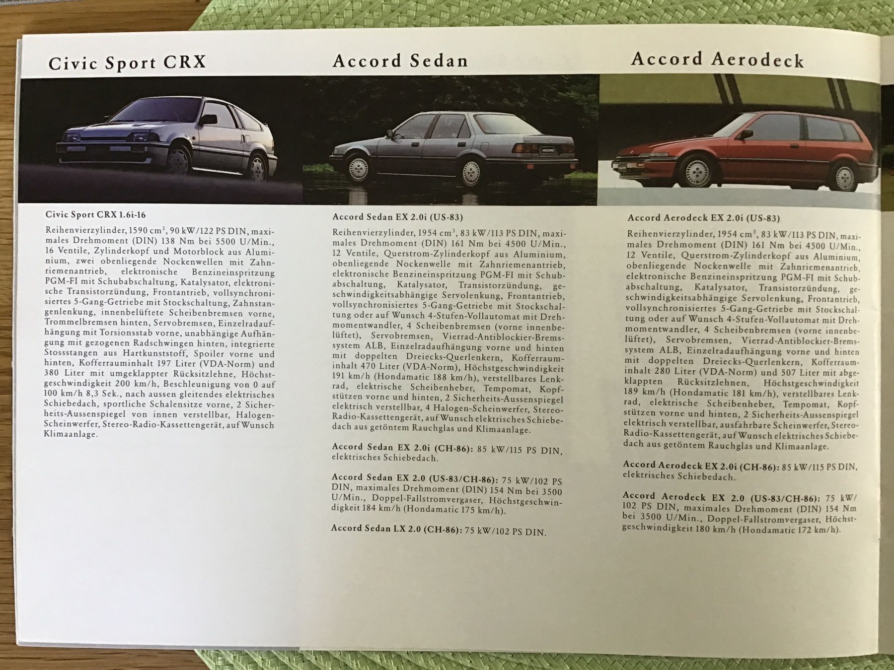 Honda Documenti: Honda Programm 1987 Verkaufsprospekt 16 Seiten – Usato da Scherzingen venduto da Starseller62 6