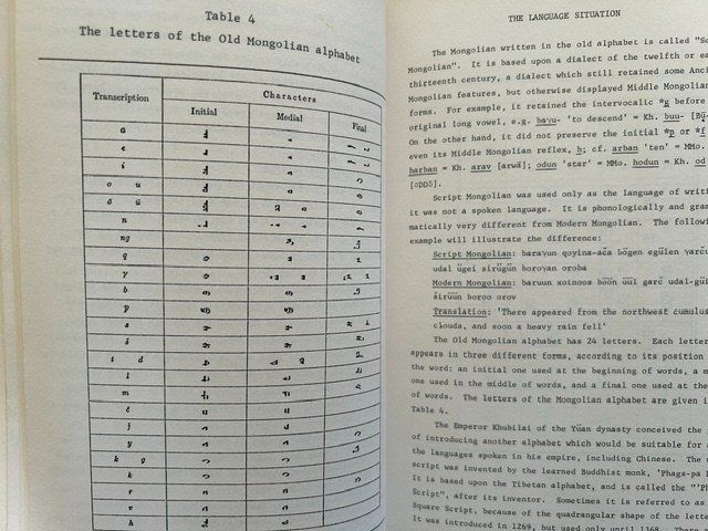 Libri: Mongolian Language Handbook, Nicholas Poppe – Usato da Bern venduto da oregonzwei 5