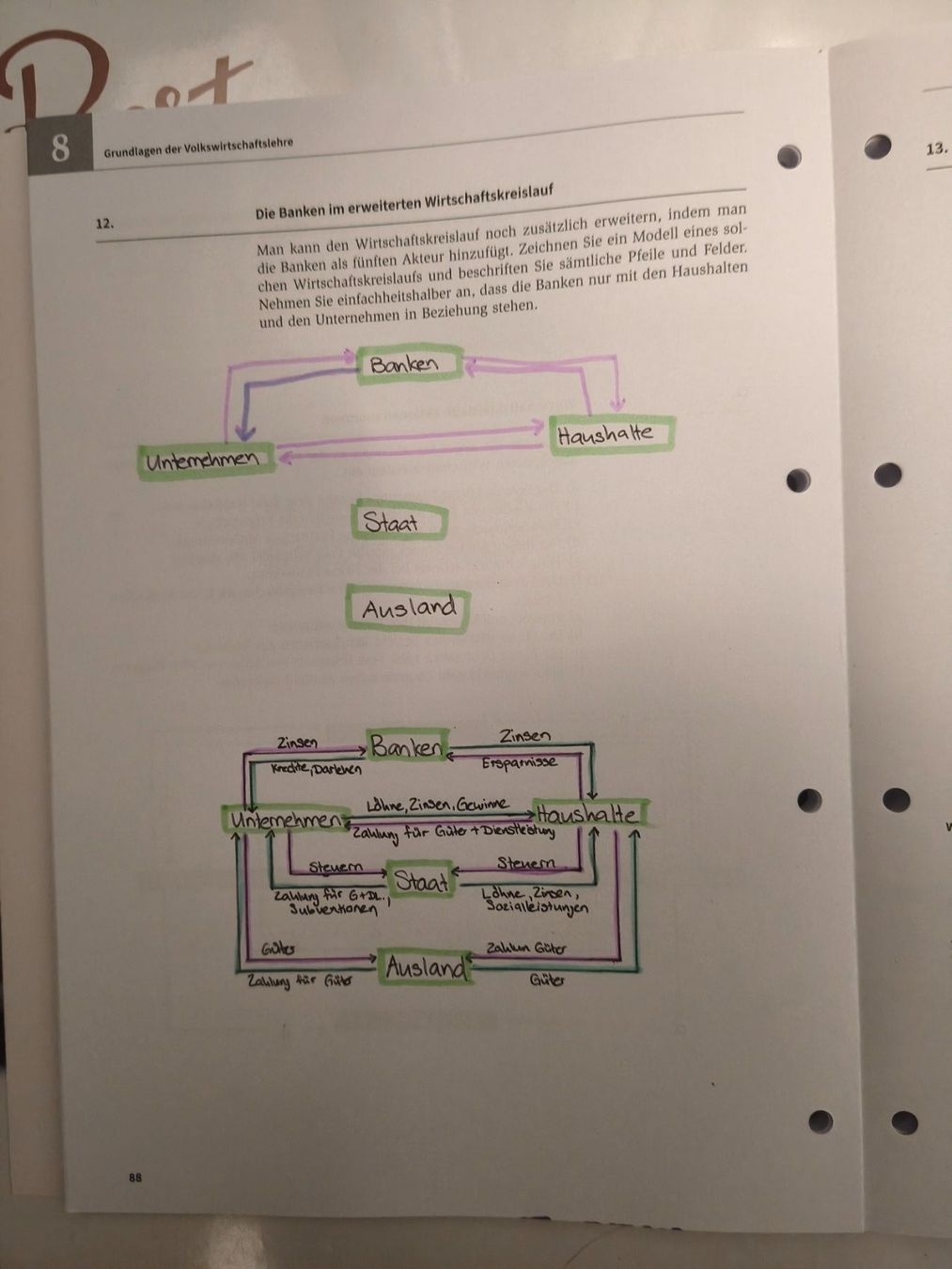 Livres: Wirtschaft und Recht – Neuf (Voir description) à Starrkirch-Wil par wae_xd2j 5