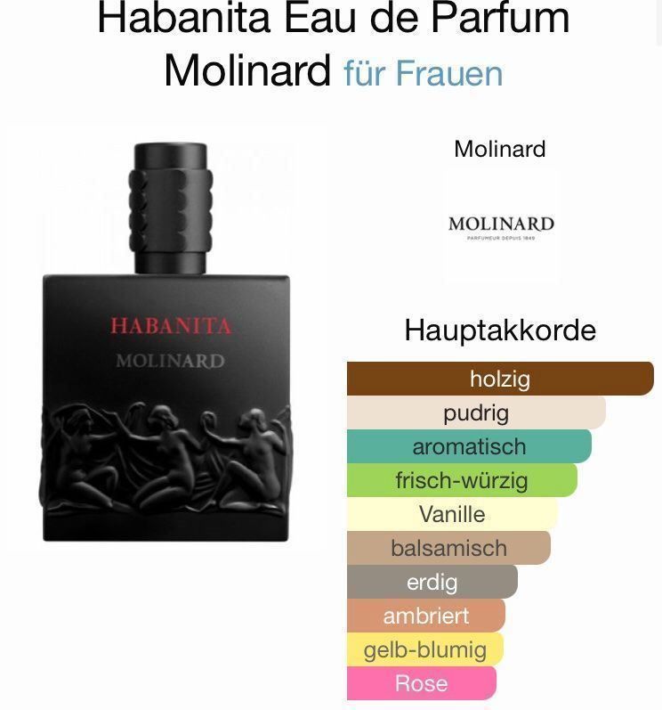 Parfum & Eau de Toilette: MOLINARD HABANITA 5ml Abfüllung – Neu (gemäss Beschreibung) aus St. Gallen von lfs_nxl8 1